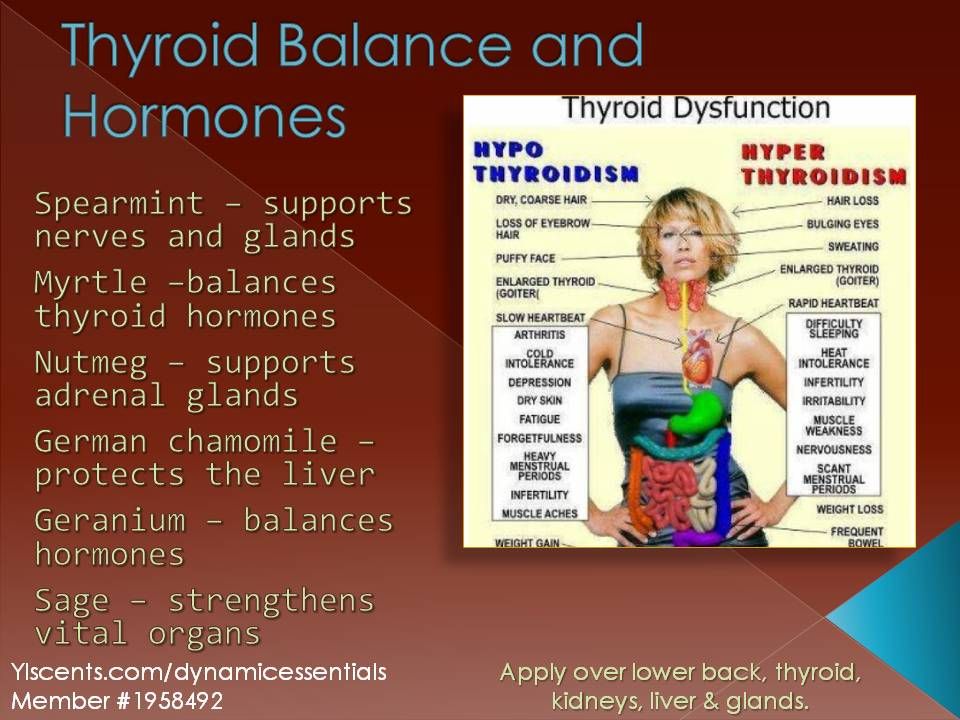 Thyroid health and hormonal balance